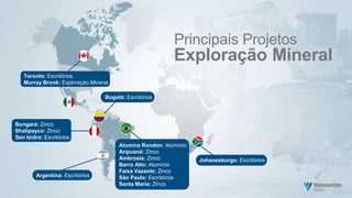 Principais Projetos
Exploração Mineral
Toronto: Escritórios
Murray Brook: Exploração Mineral
Bogotá: Escritórios
Bongará: Zinco
Shalipayco: Zinco
San Izidro: Escritórios
Argentina: Escritórios
Alumina Rondon: Alumínio
Aripuanã: Zinco
Ambrosia: Zinco
Barro Alto: Alumínio
Faixa Vazante: Zinco
São Paulo: Escritórios
Santa Maria: Zinco
Johanesburgo: Escritórios
 