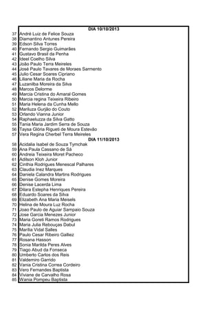 37
38
39
40
41
42
43
44
45
46
47
48
49
50
51
52
53
54
55
56
57
58
59
60
61
62
63
64
65
66
67
68
69
70
71
72
73
74
75
76
77
78
79
80
81
82
83
84
85

DIA 10/10/2013
André Luiz de Felice Souza
Diamantino Antunes Pereira
Edson Silva Torres
Fernando Sergio Guimarães
Gustavo Brasil da Penha
Ideel Coelho Silva
João Paulo Terra Meireles
José Paulo Tavares de Moraes Sarmento
Julio Cesar Soares Cipriano
Liliane Maria da Rocha
Luzanilba Moreira da Silva
Marcos Delorme
Marcia Cristina do Amaral Gomes
Marcia regina Teixeira Ribeiro
Maria Helena da Cunha Mello
Mariluza Gurjão do Couto
Orlando Vianna Junior
Raphaeluzza da Silva Gatto
Tania Maria Jardim Serra de Souza
Taysa Glória Rigueti de Moura Estevão
Vera Regina Cherbel Terra Meireles
DIA 11/10/2013
Acidalia Isabel de Souza Tymchak
Ana Paula Cassano de Sá
Andreia Teixeira Moret Pacheco
Adilson Kloh Junior
Cinthia Rodrigues Menescal Palhares
Claudia Inez Marques
Daniela Calandra Martins Rodrigues
Denise Gomes Moreira
Denise Lacerda Lima
Dilara Estepha Henriques Pereira
Eduardo Soares da Silva
Elizabeth Ana Maria Meisels
Helina de Moura Luz Rocha
Joao Paulo de Aguiar Sampaio Souza
Jose Garcia Menezes Junior
Maria Goreti Ramos Rodrigues
Maria Julia Rebouças Dabul
Marília Vidal Salles
Paulo Cesar Ribeiro Galliez
Rosana Hasson
Sonia Marilda Peres Alves
Tiago Abud da Fonseca
Umberto Carlos dos Reis
Valdemiro Garrido
Vania Cristina Correa Cordeiro
Vero Fernandes Baptista
Viviane de Carvalho Rosa
Wania Pompeu Baptista

 
