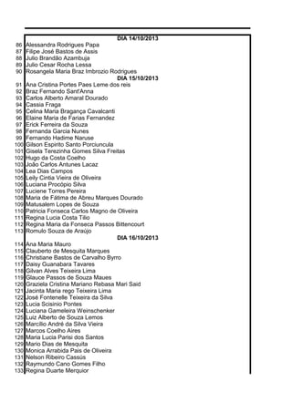 86
87
88
89
90
91
92
93
94
95
96
97
98
99
100
101
102
103
104
105
106
107
108
109
110
111
112
113
114
115
116
117
118
119
120
121
122
123
124
125
126
127
128
129
130
131
132
133

DIA 14/10/2013
Alessandra Rodrigues Papa
Filipe José Bastos de Assis
Julio Brandão Azambuja
Julio Cesar Rocha Lessa
Rosangela Maria Braz Imbrozio Rodrigues
DIA 15/10/2013
Ana Cristina Portes Paes Leme dos reis
Braz Fernando Sant'Anna
Carlos Alberto Amaral Dourado
Cassia Fraga
Celina Maria Bragança Cavalcanti
Elaine Maria de Farias Fernandez
Erick Ferreira da Souza
Fernanda Garcia Nunes
Fernando Hadime Naruse
Gilson Espirito Santo Porciuncula
Gisela Terezinha Gomes Silva Freitas
Hugo da Costa Coelho
João Carlos Antunes Lacaz
Lea Dias Campos
Leily Cintia Vieira de Oliveira
Luciana Procópio Silva
Luciene Torres Pereira
Maria de Fátima de Abreu Marques Dourado
Matusalem Lopes de Souza
Patricia Fonseca Carlos Magno de Oliveira
Regina Lucia Costa Tilio
Regina Maria da Fonseca Passos Bittencourt
Romulo Souza de Araújo
DIA 16/10/2013
Ana Maria Mauro
Clauberto de Mesquita Marques
Christiane Bastos de Carvalho Byrro
Daisy Guanabara Tavares
Gilvan Alves Teixeira Lima
Glauce Passos de Souza Maues
Graziela Cristina Mariano Rebasa Mari Said
Jacinta Maria rego Teixeira Lima
José Fontenelle Teixeira da Silva
Lucia Scisinio Pontes
Luciana Gameleira Weinschenker
Luiz Alberto de Souza Lemos
Marcílio André da Silva Vieira
Marcos Coelho Aires
Maria Lucia Parisi dos Santos
Mario Dias de Mesquita
Monica Arrabida Pais de Oliveira
Nelson Ribeiro Cassús
Raymundo Cano Gomes Filho
Regina Duarte Merquior

 