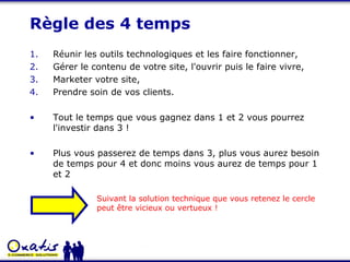 Règle des 4 temps Réunir les outils technologiques et les faire fonctionner, Gérer le contenu de votre site, l'ouvrir puis le faire vivre, Marketer votre site, Prendre soin de vos clients. Tout le temps que vous gagnez dans 1 et 2 vous pourrez l'investir dans 3 !  Plus vous passerez de temps dans 3, plus vous aurez besoin de temps pour 4 et donc moins vous aurez de temps pour 1 et 2 Suivant la solution technique que vous retenez le cercle peut être vicieux ou vertueux ! 