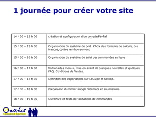 1 journée pour créer votre site Préparation du fichier Google Sitemaps et soumissions 17 h 30 – 18 h 00 Ouverture et tests de validations de commandes 18 h 00 – 19 h 00 Définition des exportations sur LeGuide et Kelkoo. 17 h 00 – 17 h 30 finitions des menus, mise en avant de quelques nouvelles et quelques FAQ. Conditions de Ventes. 16 h 00 – 17 h 00 Organisation du système de suivi des commandes en ligne 15 h 30 – 16 h 00 Organisation du système de port. Choix des formules de calculs, des francos, contre remboursement  15 h 00 – 15 h 30 création et configuration d'un compte PayPal 14 h 30 – 15 h 00 