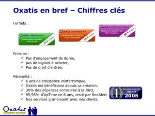 Oxatis en bref – Chiffres clés Forfaits : Principe :  Pas d’engagement de durée,  pas de logiciel à acheter, Pas de droit d'entrée. Pérennité :  6 ans de croissance ininterrompue, Oxatis est bénéficiaire depuis sa création, 30% des dépenses consacrée à la R&D, 99,96% d’UpTime en 6 ans, testé par RedAlert Nos services grandissent avec nos clients. 