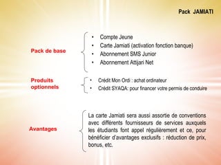 Pack  JAMIATI Compte Jeune Carte Jamiati (activation fonction banque) Abonnement SMS Junior Abonnement Attijari Net Pack de base Crédit Mon Ordi : achat ordinateur  Crédit SYAQA: pour financer votre permis de conduire Produits optionnels La carte Jamiati sera aussi assortie de conventions avec différents fournisseurs de services auxquels les étudiants font appel régulièrement et ce, pour bénéficier d’avantages exclusifs : réduction de prix, bonus, etc.  Avantages 