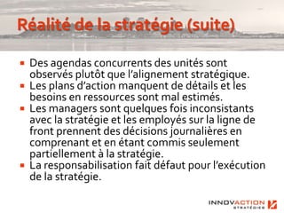  Des agendas concurrents des unités sont
  observés plutôt que l’alignement stratégique.
 Les plans d’action manquent de détails et les
  besoins en ressources sont mal estimés.
 Les managers sont quelques fois inconsistants
  avec la stratégie et les employés sur la ligne de
  front prennent des décisions journalières en
  comprenant et en étant commis seulement
  partiellement à la stratégie.
 La responsabilisation fait défaut pour l’exécution
  de la stratégie.
 