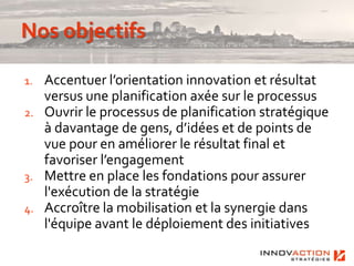 1. Accentuer l’orientation innovation et résultat
   versus une planification axée sur le processus
2. Ouvrir le processus de planification stratégique
   à davantage de gens, d’idées et de points de
   vue pour en améliorer le résultat final et
   favoriser l’engagement
3. Mettre en place les fondations pour assurer
   l'exécution de la stratégie
4. Accroître la mobilisation et la synergie dans
   l'équipe avant le déploiement des initiatives
 