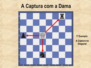 Jogo De Xadrez Que Mostra Esse Rei No Checkmate Foto de Stock