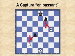 Aprendendo Xadrez 11 - Captura En Passant - Xadrez para iniciantes [Aprenda  a jogar Xadrez] 