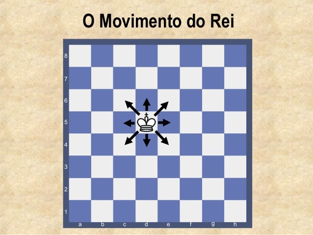 Vou aprender a jogar xadrez versæo 2010