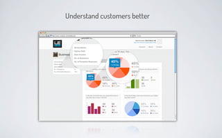 Understand customers better