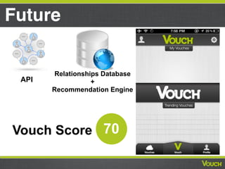Future


       Relationships Database
 API              +
       Recommendation Engine




Vouch Score 70
 