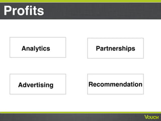 Proﬁts

   Analytics     Partnerships




  Advertising   Recommendation
 