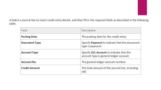 required journal entry 6 narration What is narration in accounting for suitable journal , cash a narration is a description of the journal entry narration is the meaning of entry. required journal entry 6 narration What is narration in accounting for suitable journal , cash a narration is a description of the journal entry narration is the meaning of entry.