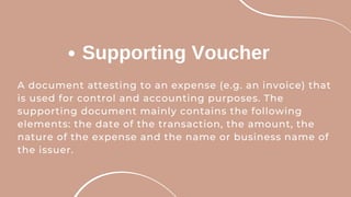 Supporting Voucher
A document attesting to an expense (e.g. an invoice) that
is used for control and accounting purposes. The
supporting document mainly contains the following
elements: the date of the transaction, the amount, the
nature of the expense and the name or business name of
the issuer.
 