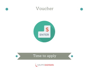 Voucher
Time to apply
 