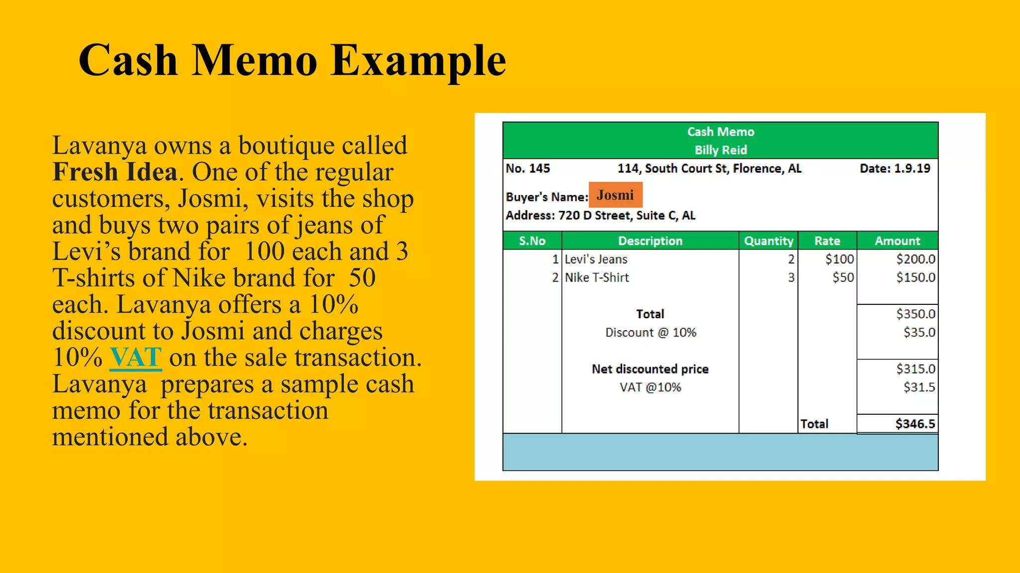 Josmi
Cash Memo Example
Lavanya owns a boutique called
Fresh Idea. One of the regular
customers, Josmi, visits the shop
and buys two pairs of jeans of
Levi’s brand for 100 each and 3
T-shirts of Nike brand for 50
each. Lavanya offers a 10%
discount to Josmi and charges
10% VAT on the sale transaction.
Lavanya prepares a sample cash
memo for the transaction
mentioned above.
 