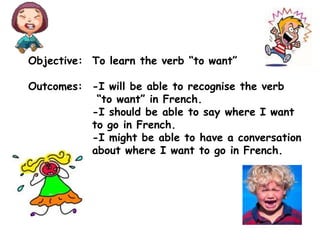 Objective:	To learn the verb “to want” Outcomes:	-I will be able to recognise the verb “to want” in French. 	-I should be able to say where I want  	to go in French. 	-I might be able to have a conversation  	about where I want to go in French. 