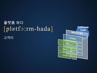 플랫폼 다
ڱӕٴɔ:-󲹻岹
고객이
 
