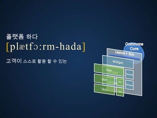 플랫폼 다
ڱӕٴɔ:-󲹻岹
고객이 스스로 활용 할 수 있는
 