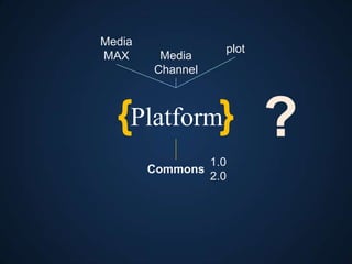 Media
                  plot
MAX      Media
        Channel



  {Platform}             ?
                1.0
        Commons
                2.0
 