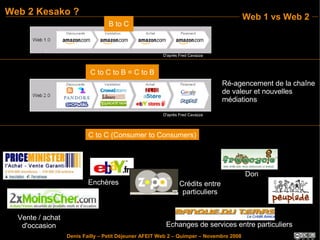 Web 2 Kesako ?
                                                                                        Web 1 vs Web 2
    ...