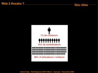 Web 2 Kesako ?                                                                   Des rôles




           Denis Failly – P...