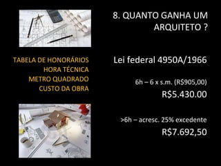 8. QUANTO GANHA UM
ARQUITETO ?
TABELA DE HONORÁRIOS
HORA TÉCNICA
METRO QUADRADO
CUSTO DA OBRA
Lei federal 4950A/1966
6h – 6 x s.m. (R$905,00)
R$5.430.00
>6h – acresc. 25% excedente
R$7.692,50
 