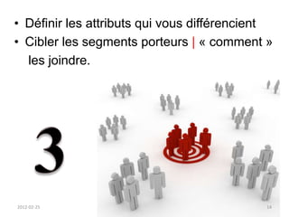 • Définir les attributs qui vous différencient
• Cibler les segments porteurs | « comment »
  les joindre.




2012-02-25                                  14
 