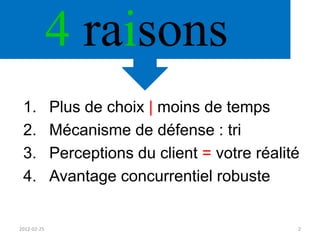 4 raisons
 1.          Plus de choix | moins de temps
 2.          Mécanisme de défense : tri
 3.          Perceptions du client = votre réalité
 4.          Avantage concurrentiel robuste


2012-02-25                                       2
 