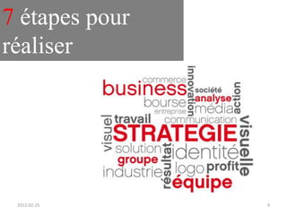 7 étapes pour
réaliser




 2012-02-25     9
 