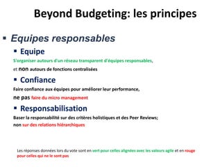 Beyond Budgeting: les principes
 Objectifs et récompenses
 Objectifs
Définir des objectifs à moyen terme ambitieux et no...