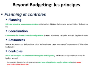 Beyond Budgeting: des outils
• Benchmarking
• Rolling Forecast
• Bonus prenant en compte la performance
individuelle et co...