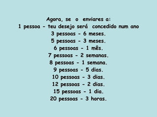Agora, se  o  enviares a: 1 pessoa - teu desejo será  concedido num ano 3 pessoas - 6 meses. 5 pessoas - 3 meses. 6 pessoas - 1 mês. 7 pessoas - 2 semanas. 8 pessoas - 1 semana. 9 pessoas - 5 dias. 10 pessoas - 3 dias. 12 pessoas - 2 dias. 15 pessoas - 1 dia. 20 pessoas - 3 horas. 