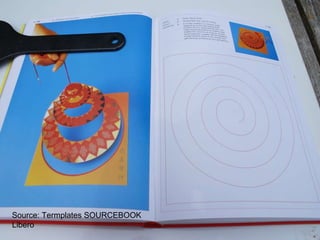 Source: Termplates SOURCEBOOK Libero 