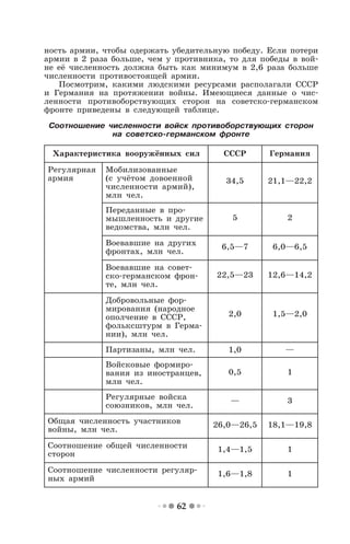 62
ность армии, чтобы одержать убедительную победу. Если потери
армии в 2 раза больше, чем у противника, то для победы в вой-
не её численность должна быть как минимум в 2,6 раза больше
численности противостоящей армии.
Посмотрим, какими людскими ресурсами располагали СССР
и Германия на протяжении войны. Имеющиеся данные о чис-
ленности противоборствующих сторон на советско-германском
фронте приведены в следующей таблице.
Соотношение численности войск противоборствующих сторон
на советско-германском фронте
Характеристика вооружённых сил СССР Германия
Регулярная
армия
Мобилизованные
(с учётом довоенной
численности армий),
млн чел.
34,5 21,1—22,2
Переданные в про-
мышленность и другие
ведомства, млн чел.
5 2
Воевавшие на других
фронтах, млн чел.
6,5—7 6,0—6,5
Воевавшие на совет-
ско-германском фрон-
те, млн чел.
22,5—23 12,6—14,2
Добровольные фор-
мирования (народное
ополчение в СССР,
фольксштурм в Герма-
нии), млн чел.
2,0 1,5—2,0
Партизаны, млн чел. 1,0 —
Войсковые формиро-
вания из иностранцев,
млн чел.
0,5 1
Регулярные войска
союзников, млн чел.
— 3
Общая численность участников
войны, млн чел.
26,0—26,5 18,1—19,8
Соотношение общей численности
сторон
1,4—1,5 1
Соотношение численности регуляр-
ных армий
1,6—1,8 1
 