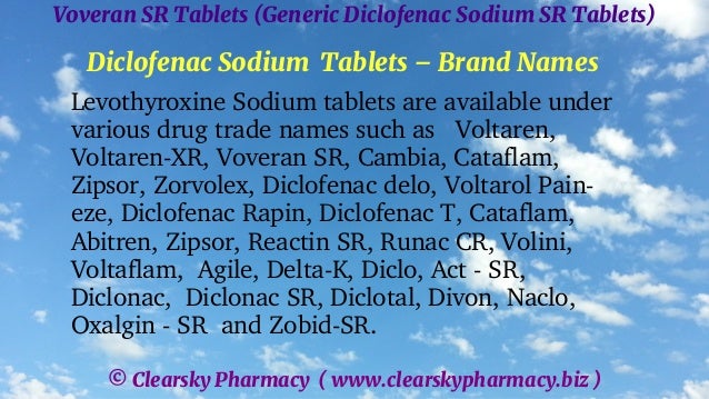 Zipsor Generic Voveran SR Tablets (Generic Diclofenac Sodium SR Tablets) | PDF