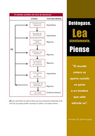 Deténgase. 
Lea 
atentamente. 
Piense. 
"El mundo 
entero se 
aparta cuando 
ve pasar 
a un hombre 
que sabe 
adónde va". 
Antoine de Saint-Exupery 
[ continúa ] 
(1) Con esta flecha se quiere indicar que las conclusiones obtenidas al tér-mino 
de una etapa pueden aconsejar la vuelta a una etapa anterior. 
 