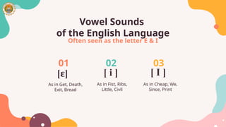 Vowel-Sounds of letters teaching for young individuals .pptx