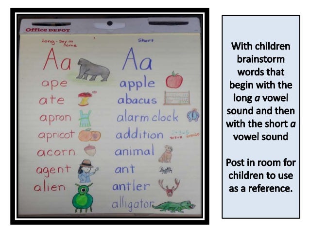 I with that words start short Printable CVC