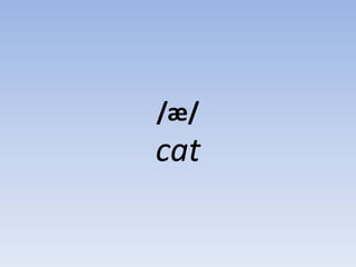 Vowel Diagram (Teaching ESL) | PPTX