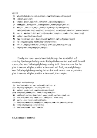 Finally, the vowel sounds have 8 diphthongs that are divided in 3 
centering diphthongs that help me to distinguish because this work with the mid 
vowels, also have 3 closing diphthongs ending in / I / these teach me that the 
glide is towards a higher position in the mouth and finally these diphthongs 
have 2 closing diphthongs ending in / ʊ / that teach me the same way that the 
glide is towards a higher position in the mouth, for example: 
VII. Sources of material 
 