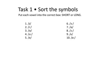 Mastering English Vowel Length: IPA Symbols and Pronunciation Practice ...