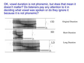 Original Duration Short Duration Long Duration OK, vowel duration is not phonemic, but does that mean it doesn’t matter? Do listeners pay any attention to it in deciding what vowel was spoken or do they ignore it because it is not phonemic? 