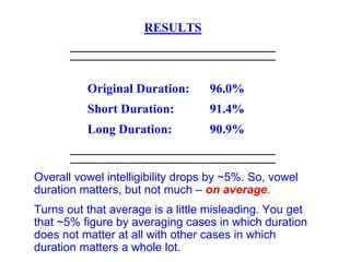 Overall vowel intelligibility drops by ~5%. So, vowel duration matters, but not much –  on average .   Turns out that average is a little misleading. You get that ~5% figure by averaging cases in which duration does not matter at all with other cases in which duration matters a whole lot. 