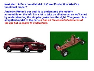 Next step: A Functional Model of Vowel Production What’s a functional model?  Analogy: Pretend our goal is to understand the modern automobile on the left. It’s a lot to take on all at once, so we’ll start by understanding the simpler go-kart on the right. The go-kart is a simplified model of the car –  it has all the essential elements of the car but is easier to understand. 
