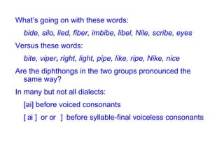 What’s going on with these words: bide, silo, lied, fiber, imbibe, libel, Nile, scribe, eyes Versus these words: bite, viper ,  right, light, pipe, like, ripe, Nike, nice Are the diphthongs in the two groups pronounced the same way? In many but not all dialects: [ai] before voiced consonants    or    before syllable-final voiceless consonants 