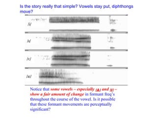 Is the story really that simple? Vowels stay put, diphthongs move?  