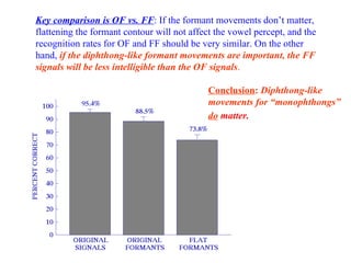 Key comparison is OF vs. FF : If the formant movements don’t matter, flattening the formant contour will not affect the vowel percept, and the recognition rates for OF and FF should be very similar. On the other hand,  if the diphthong-like formant movements are important, the FF signals will be less intelligible than the OF signals . Conclusion :  Diphthong-like movements for “monophthongs”  do   matter.   