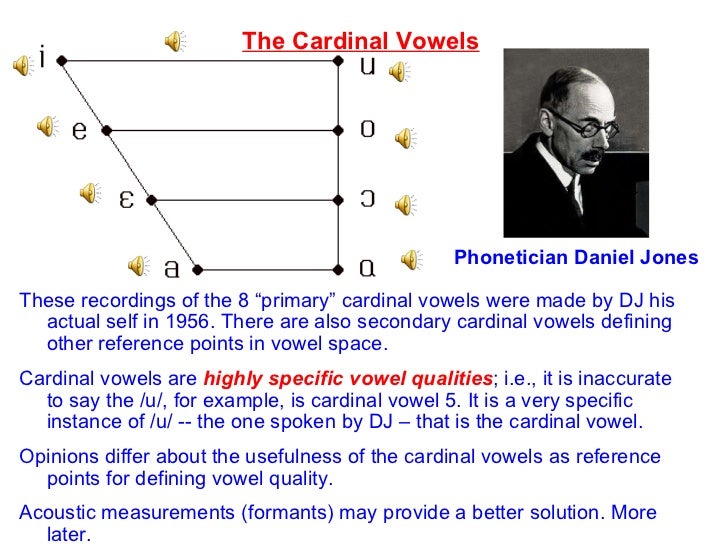 Vowels