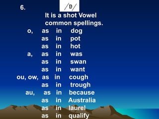 6.
         It is a shot Vowel
         common spellings.
    o, as in dog
        as in pot
        as in hot
    a, as in was
        as in swan
        as in want
ou, ow, as in cough
        as in trough
   au, as in because
        as in Australia
        as in laurel
        as in qualify
 