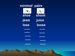 minimal pairs

 shoe    shoot
 jews    juice
 lose    loose
 